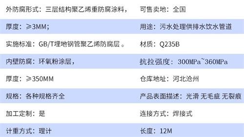 昌江给水tpep防腐钢管参数指标