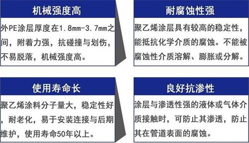 昌江3pe防腐钢管供应性能优势